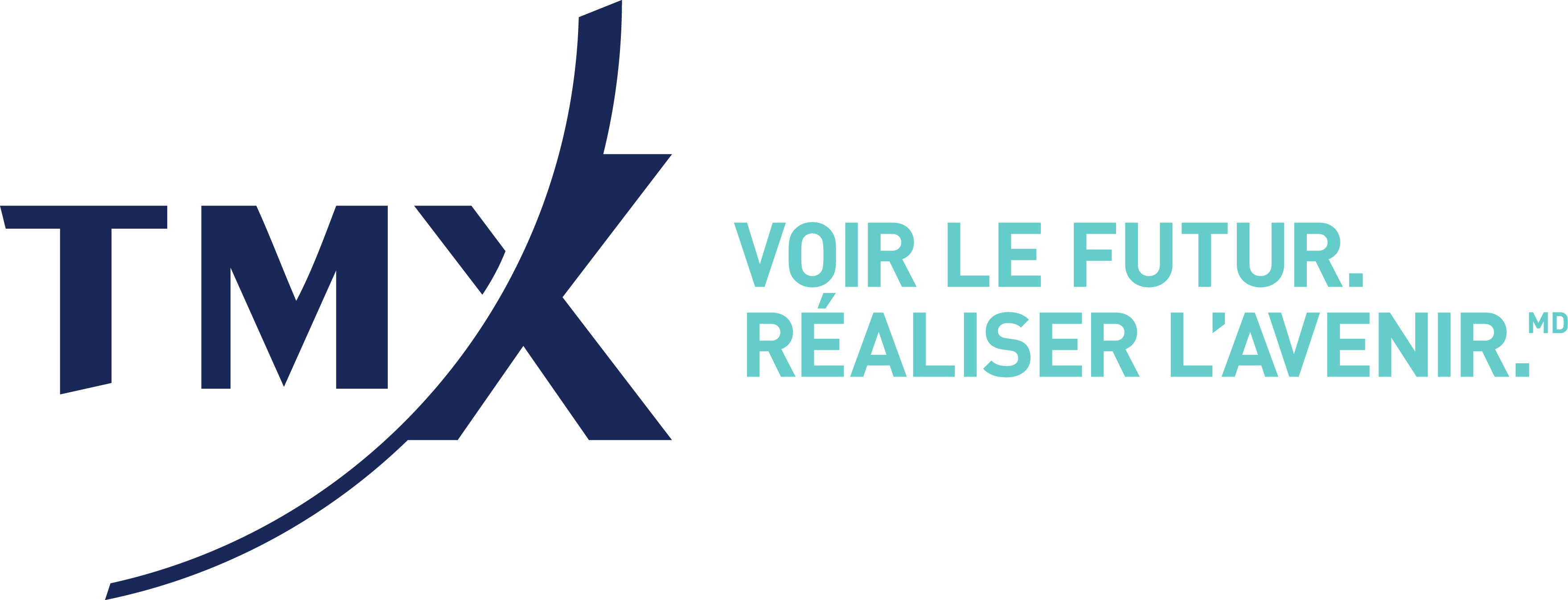 TMX GROUP TMX GROUP